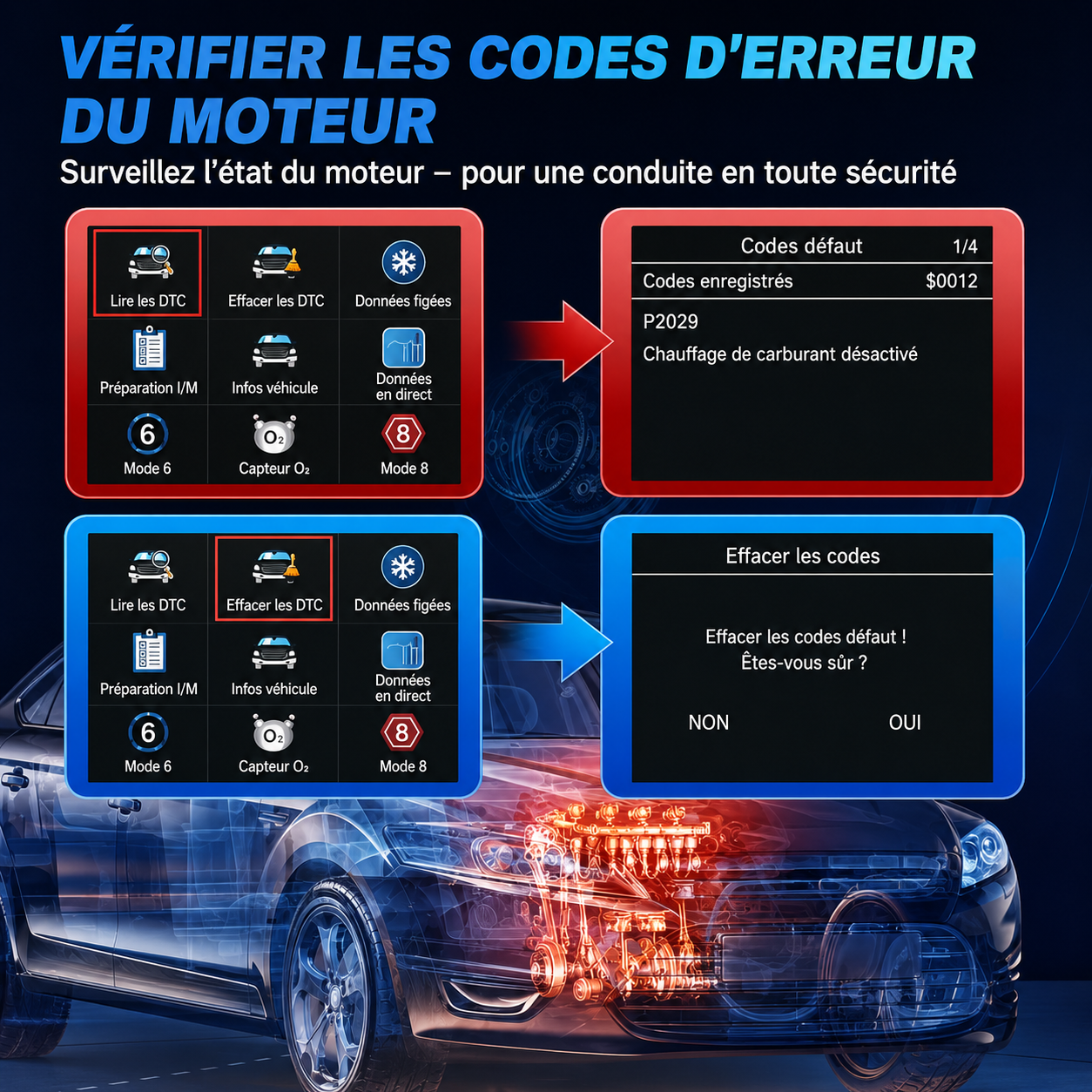 Scanner OBD2 professionnel V519 - Outil de diagnostic automobile alimenté par USB avec flux de données en temps réel, tests OBD II complets (I/M Ready, Bod2/Eobd), efface les voyants de panne du moteur, lit/efface les code