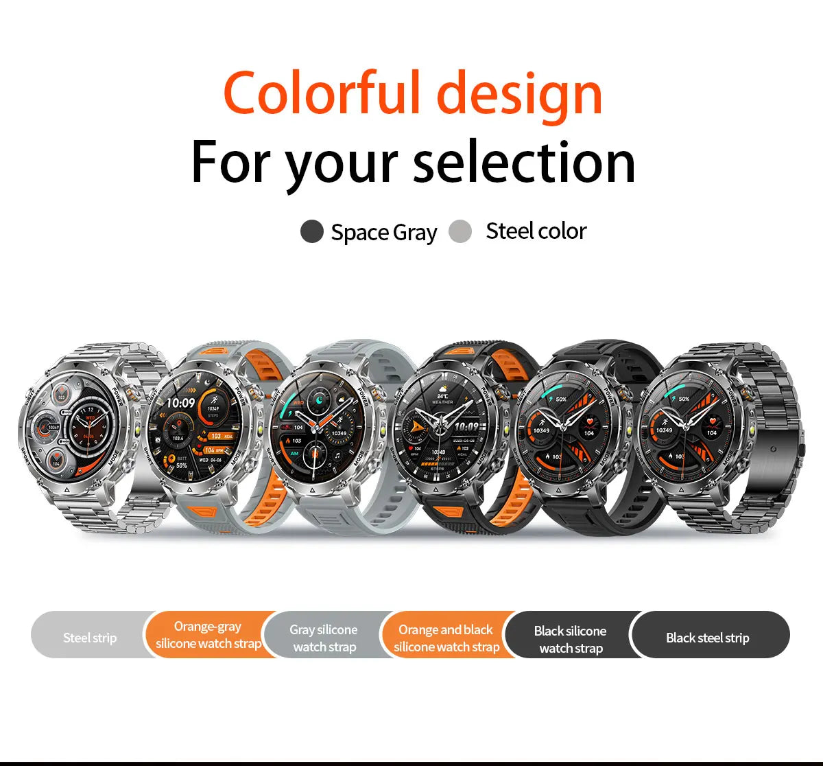 Smartwatch Militaire GUHUAVMI 2026 – Écran AMOLED 1,7", Batterie 1400mAh, GPS, Appel Bluetooth