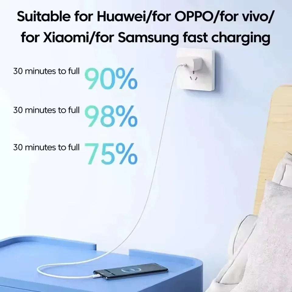 Câble de charge ultra rapide 10A 120W, câble de Type C à C, transfert de données à grande vitesse, pour iPhone Samsung Xiaomi 17