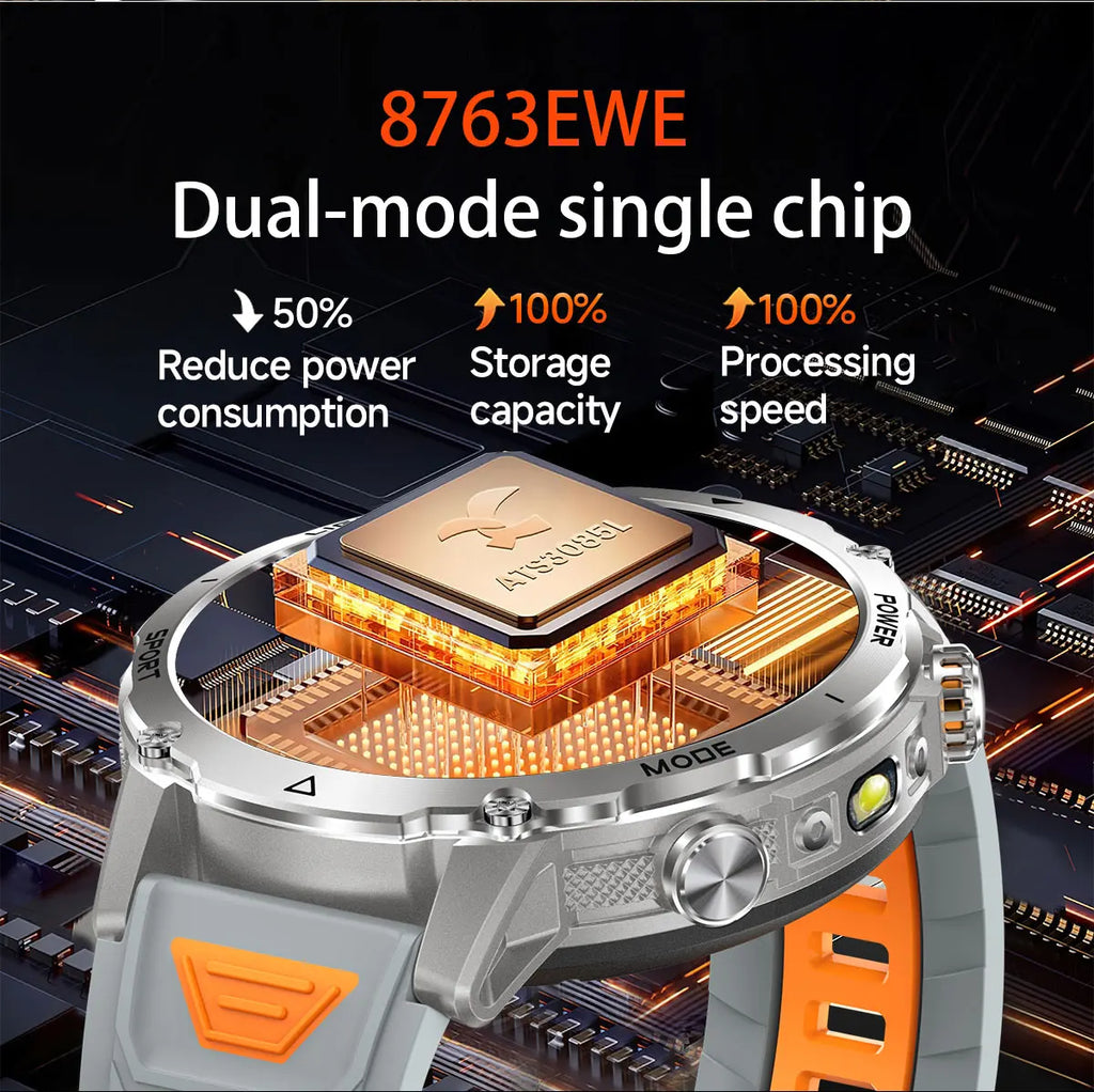 Montre Connectée Militaire 2026 pour Hommes avec Batterie 1400mAh, Lampe Torche Extérieure, Étanchéité 10ATM.