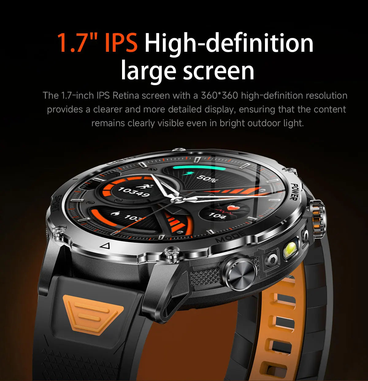 Smartwatch Militaire GUHUAVMI 2026 – Écran AMOLED 1,7", Batterie 1400mAh, GPS, Appel Bluetooth