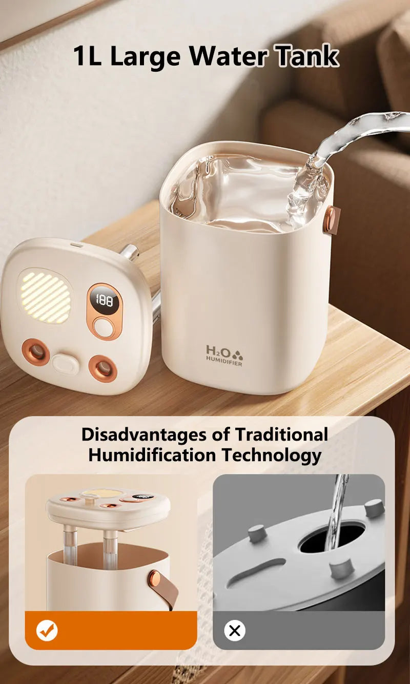 Humidificateur domestique grande capacité, silencieux, pour bureau etc.