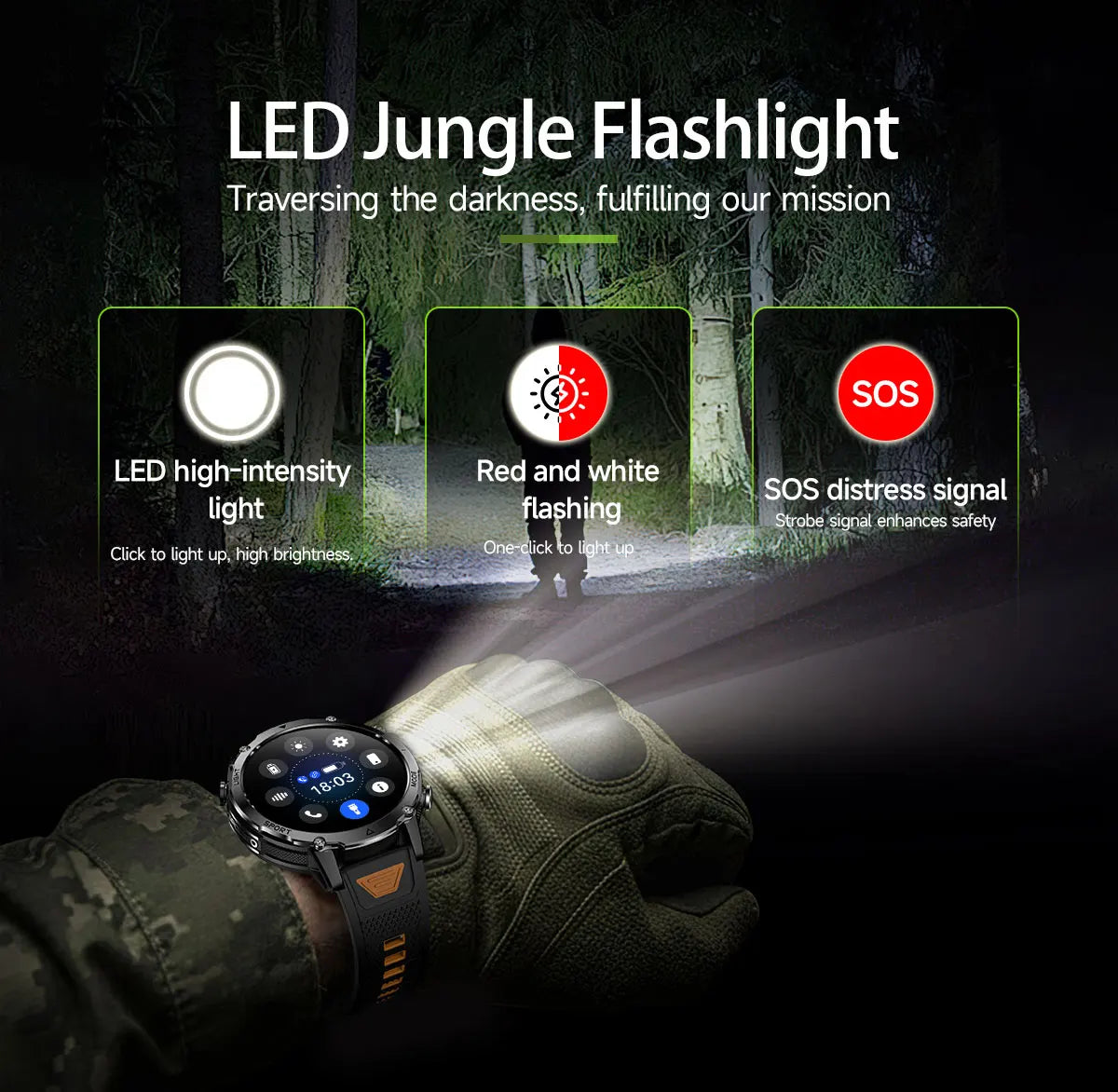 Smartwatch Militaire GUHUAVMI 2026 – Écran AMOLED 1,7", Batterie 1400mAh, GPS, Appel Bluetooth
