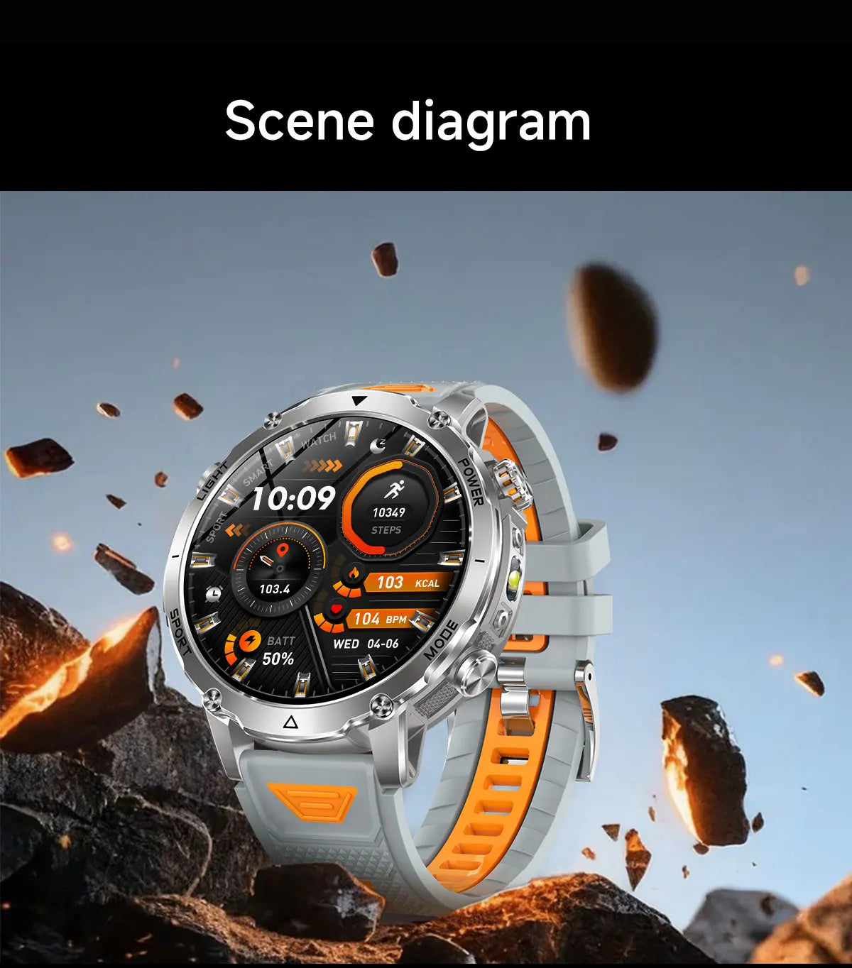 Smartwatch Militaire GUHUAVMI 2026 – Écran AMOLED 1,7", Batterie 1400mAh, GPS, Appel Bluetooth