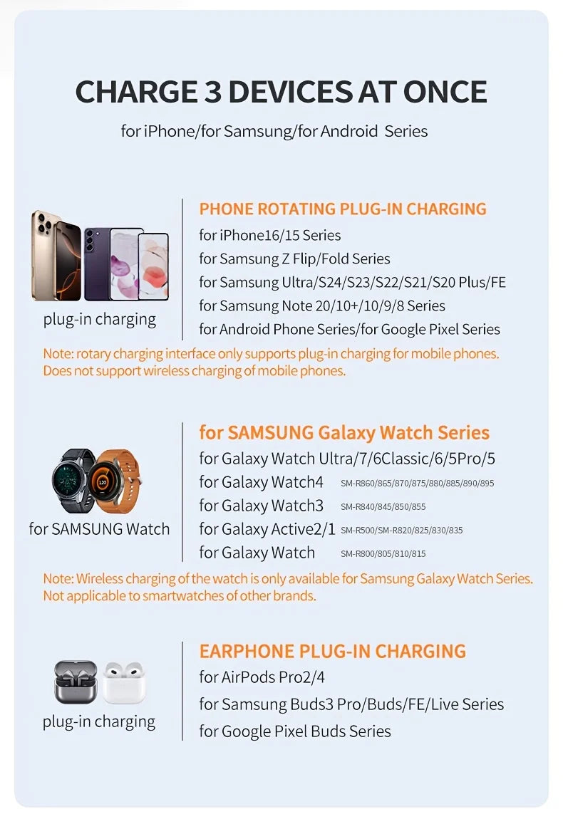 Station de Charge Sans Fil 3-en-1 VIKEFON – Samsung Galaxy, Montre & Écouteurs, 15W