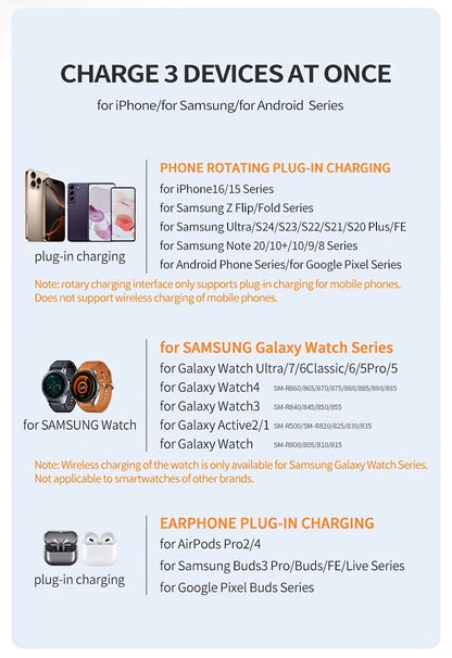 Station de Charge Sans Fil 3-en-1 VIKEFON – Samsung Galaxy, Montre & Écouteurs, 15W
