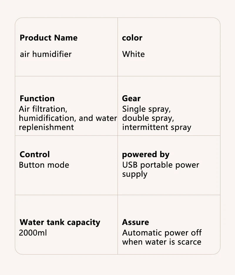 Nouveau Humidificateur USB 2026, Petit Humidificateur d'air Domestique, Humidificateur de Voiture