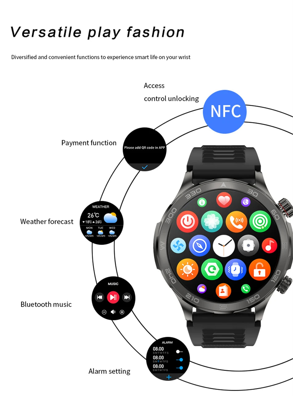 Montre intelligente étanche avec boussole pour homme, surveillance de la santé, traqueur de sport GPS, appel Bluetooth HD, assistant vocal, nouveau, 2024
