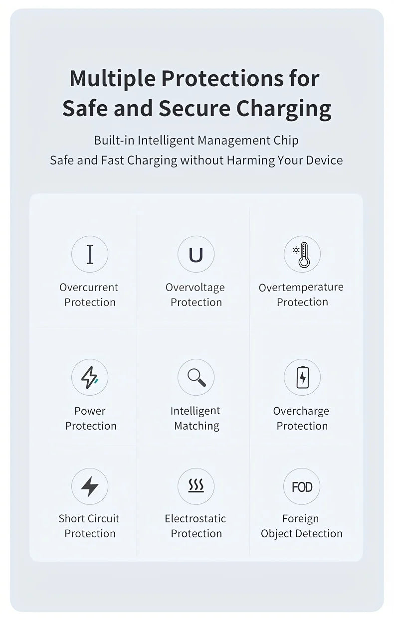 Station de Charge Sans Fil 3-en-1 VIKEFON – Samsung Galaxy, Montre & Écouteurs, 15W