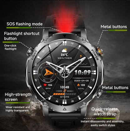 Smartwatch Militaire GUHUAVMI 2026 – Écran AMOLED 1,7", Batterie 1400mAh, GPS, Appel Bluetooth