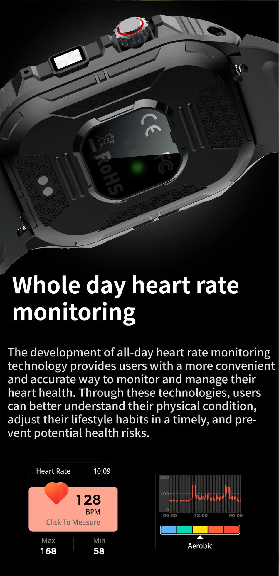 2025New GPS sport montre intelligente hommes 2.01 pouces 400 mAh batterie Fitness Tracker Bluetooth appel étanche nouvelle montre intelligente