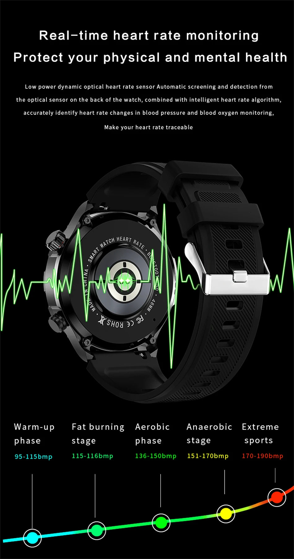 Montre intelligente étanche avec boussole pour homme, surveillance de la santé, traqueur de sport GPS, appel Bluetooth HD, assistant vocal, nouveau, 2024