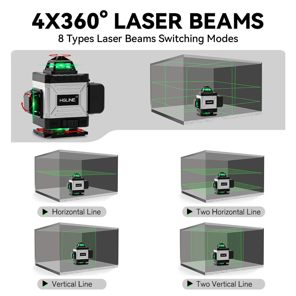 Niveau Laser 4D Professionnel HGLINE – 16 Lignes, Auto-nivellement 360°, Télécommande APP