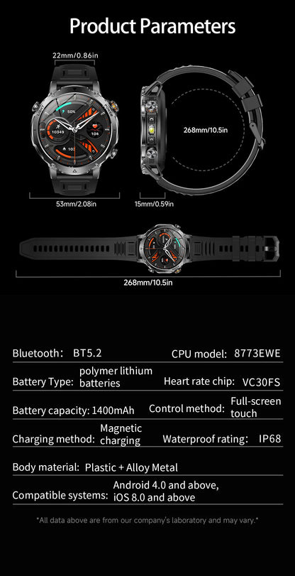 Smartwatch Militaire GUHUAVMI 2026 – Écran AMOLED 1,7", Batterie 1400mAh, GPS, Appel Bluetooth