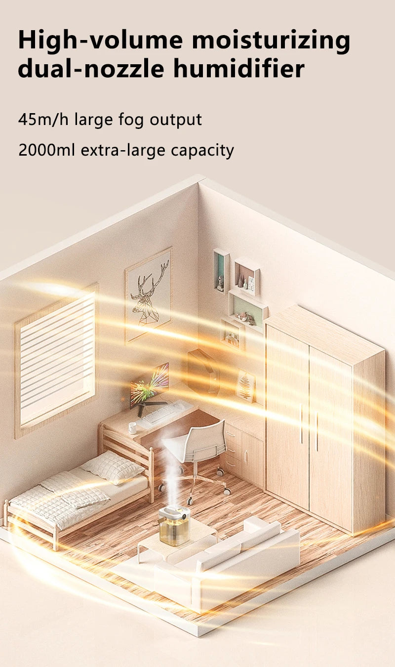 Nouveau Humidificateur USB 2026, Petit Humidificateur d'air Domestique, Humidificateur de Voiture