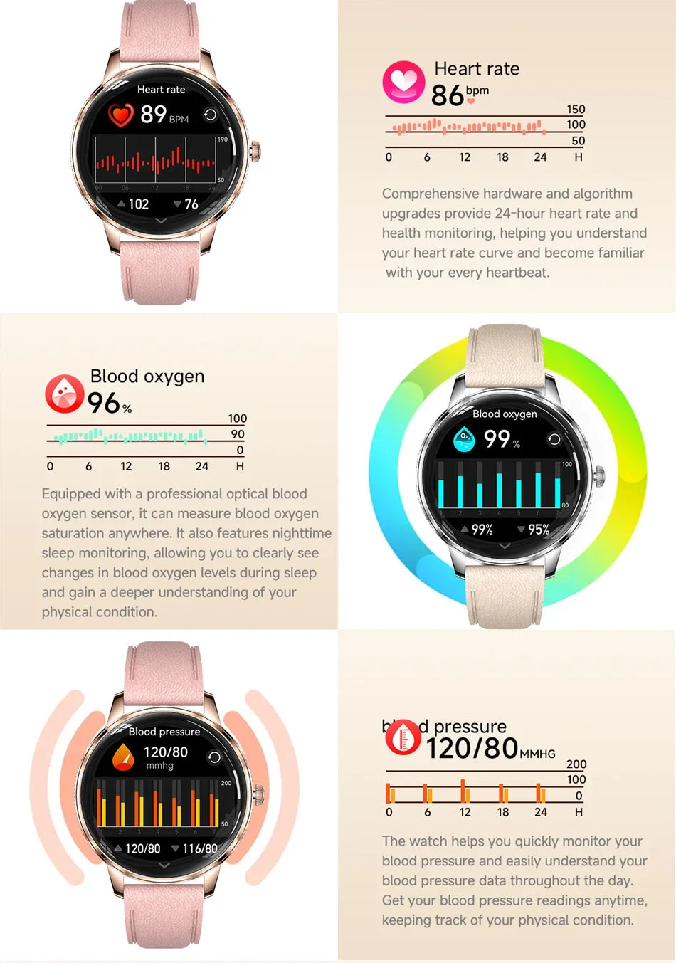 Nouvelle Montre Connectée Ultra-Mince 2026 pour Femme avec Suivi de Santé, Appel Bluetooth, Fréquence Cardiaque, Oxygène Sanguin et Modes Sportifs