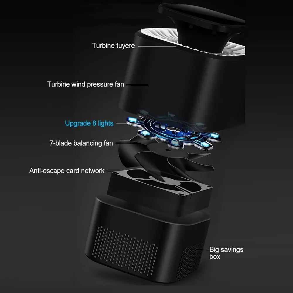 Lampe Anti-Moustique UV – Piège à Moustiques Silencieux USB