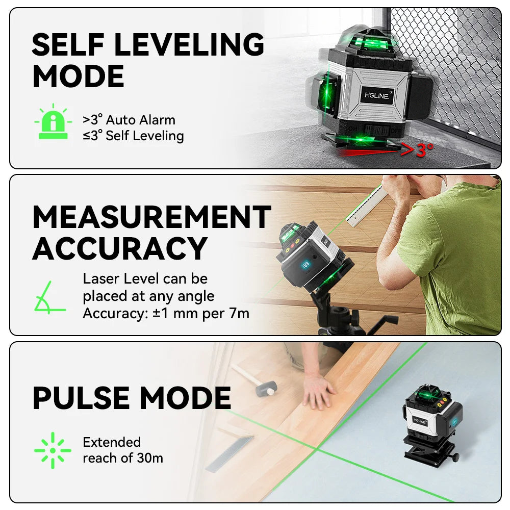 Niveau Laser 4D Professionnel HGLINE – 16 Lignes, Auto-nivellement 360°, Télécommande APP