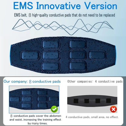 Ceinture EMS Abdominale – Stimulateur Musculaire Rechargeable USB-C