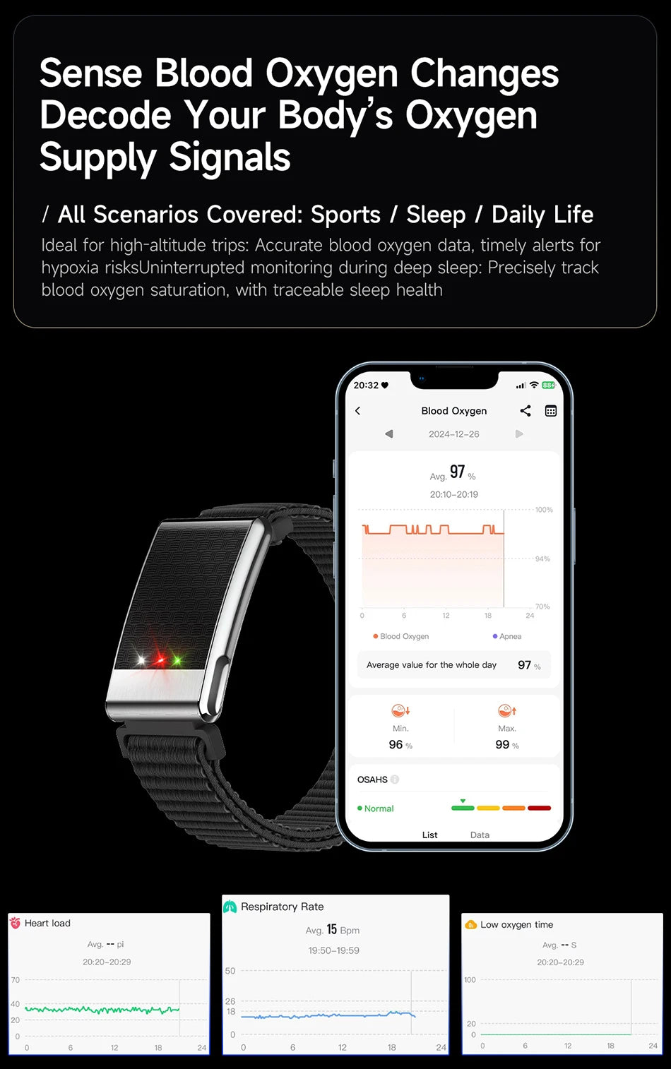 Nouvelle Montre Connectée Ultra-Mince 8mm 2026 pour Femme avec Suivi ECG, Fréquence Cardiaque, Pression Artérielle, Oxygène Sanguin et Appel Bluetooth
