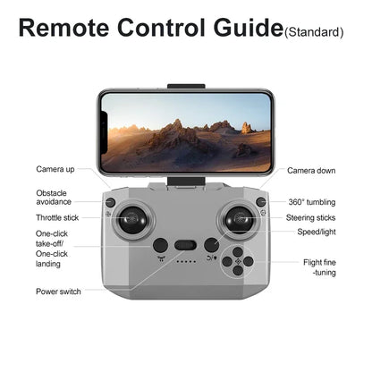 Lenovo D18 Drone 8K aérien HD double caméra intelligente évitement d'obstacles puissance sans brosse 5G WIFI écran télécommande GPS Drone