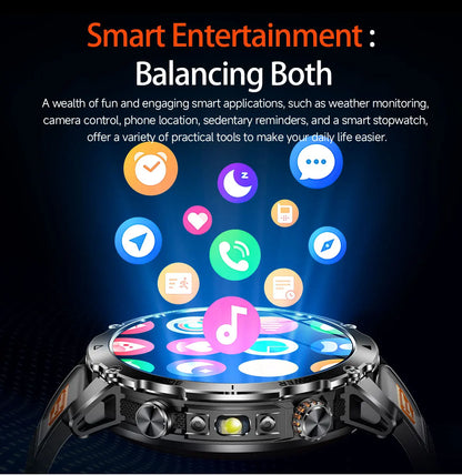 Smartwatch Militaire GUHUAVMI 2026 – Écran AMOLED 1,7", Batterie 1400mAh, GPS, Appel Bluetooth