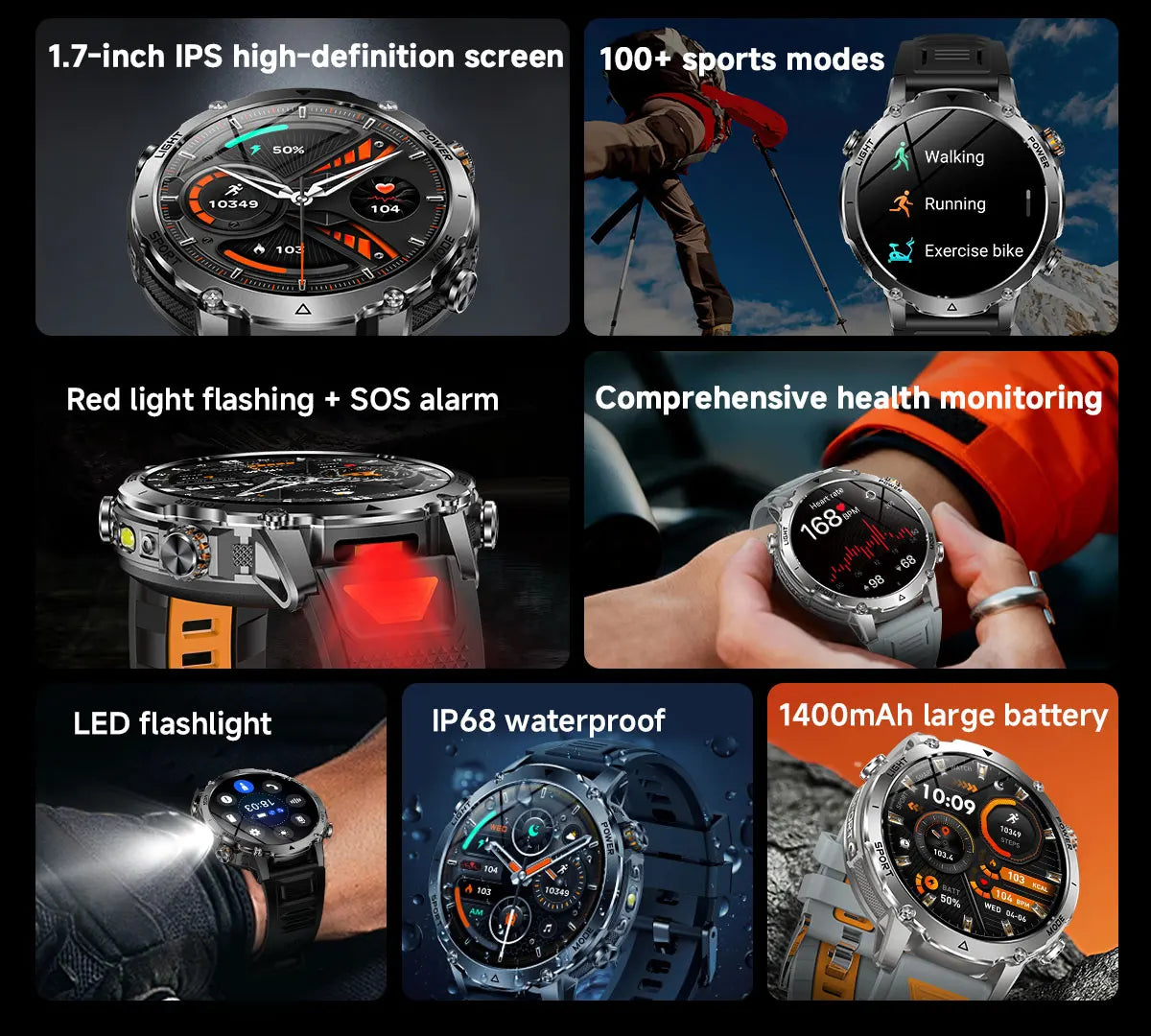 Smartwatch Militaire GUHUAVMI 2026 – Écran AMOLED 1,7", Batterie 1400mAh, GPS, Appel Bluetooth