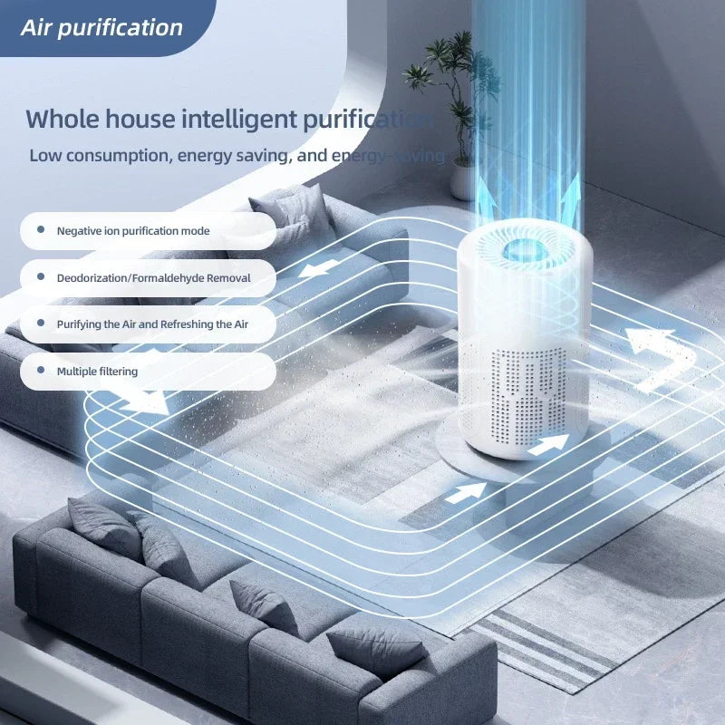 Mini purificateur d'air USB de bureau, générateur d'ions négatifs Portable, élimine les odeurs de formaldéhyde, la poussière, pour la maison, la voiture, le bureau et les voyages