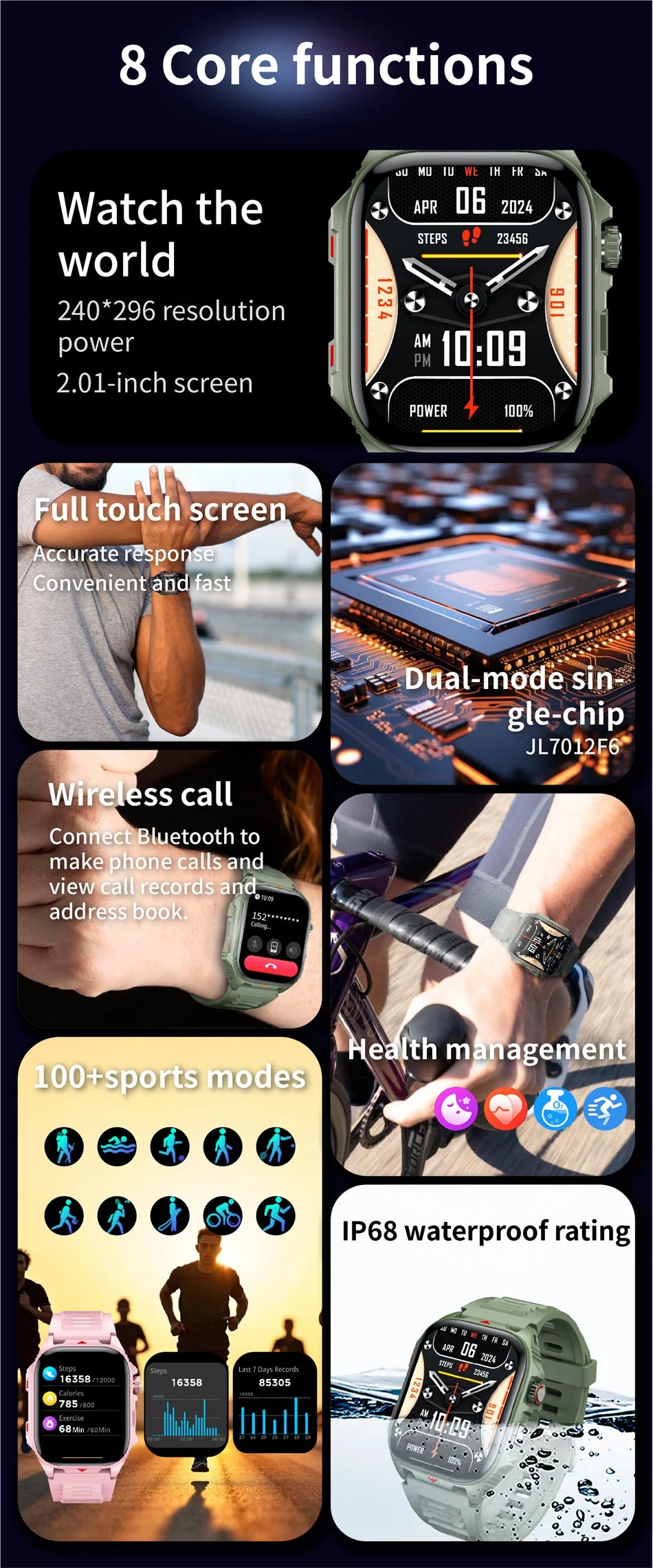 2025New GPS sport montre intelligente hommes 2.01 pouces 400 mAh batterie Fitness Tracker Bluetooth appel étanche nouvelle montre intelligente