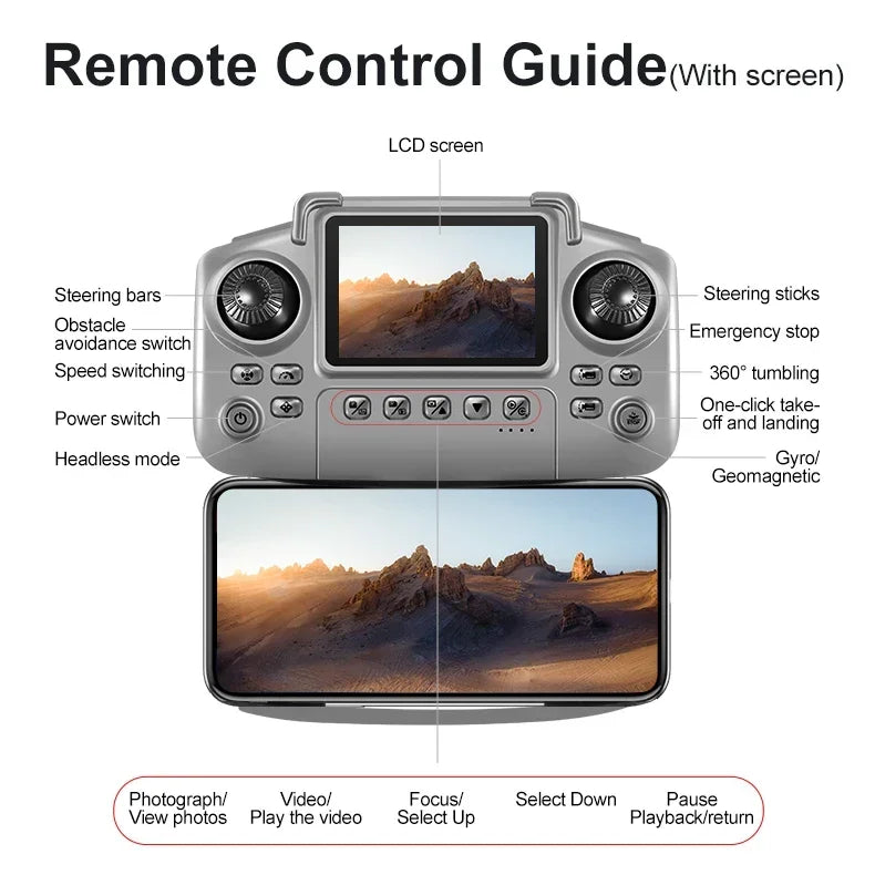Lenovo D18 Drone 8K aérien HD double caméra intelligente évitement d'obstacles puissance sans brosse 5G WIFI écran télécommande GPS Drone