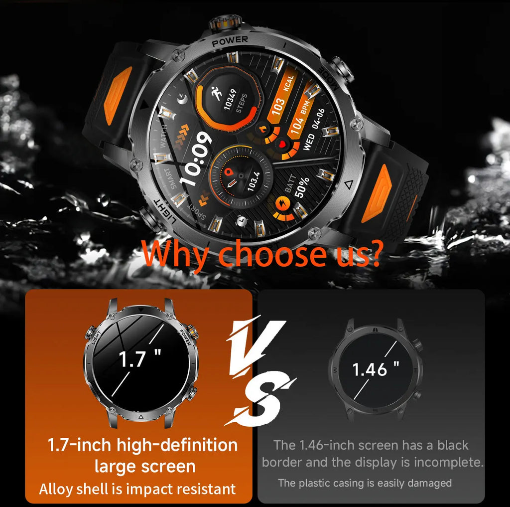 Montre Connectée Militaire 2026 pour Hommes avec Batterie 1400mAh, Lampe Torche Extérieure, Étanchéité 10ATM.