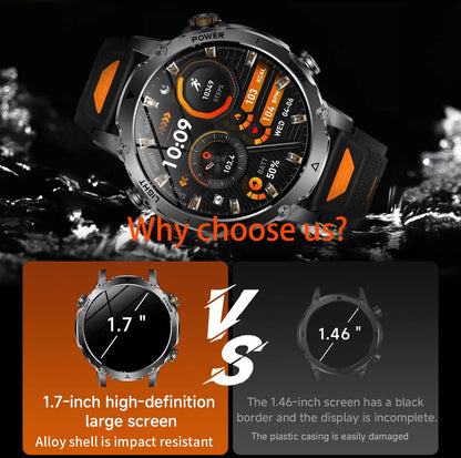Smartwatch Militaire GUHUAVMI 2026 – Écran AMOLED 1,7", Batterie 1400mAh, GPS, Appel Bluetooth